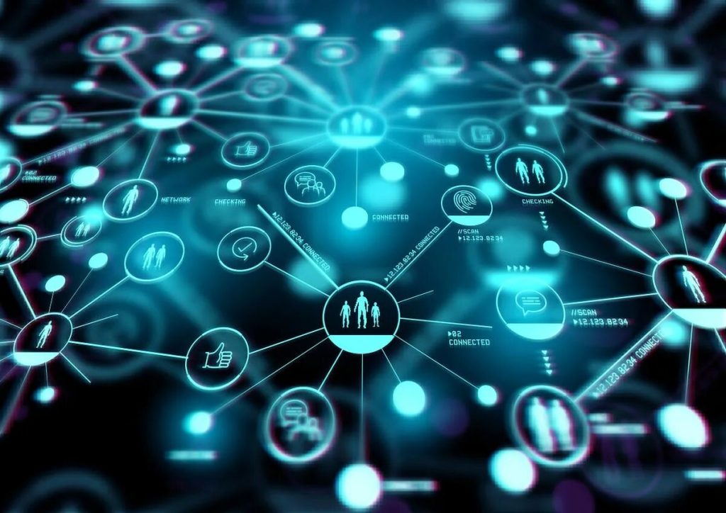 Organizational Learning Ecosystems.